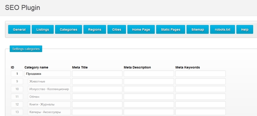 Seo Plugin Osclass Categories